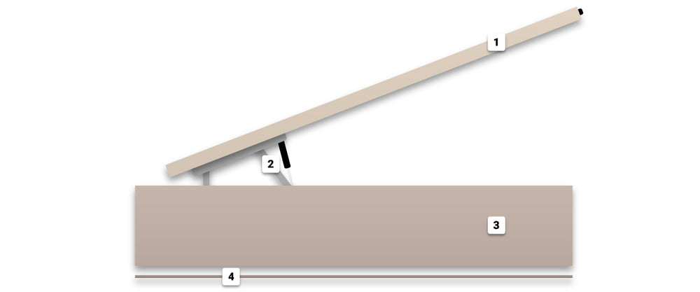 Estructura complementaria